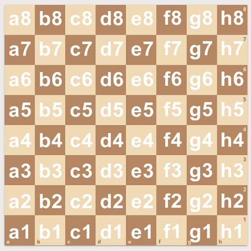 Chess Notation 004.png