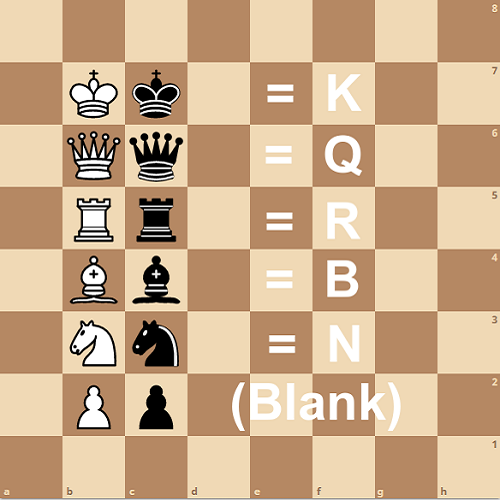 How I know Kasparov was good. : r/chess