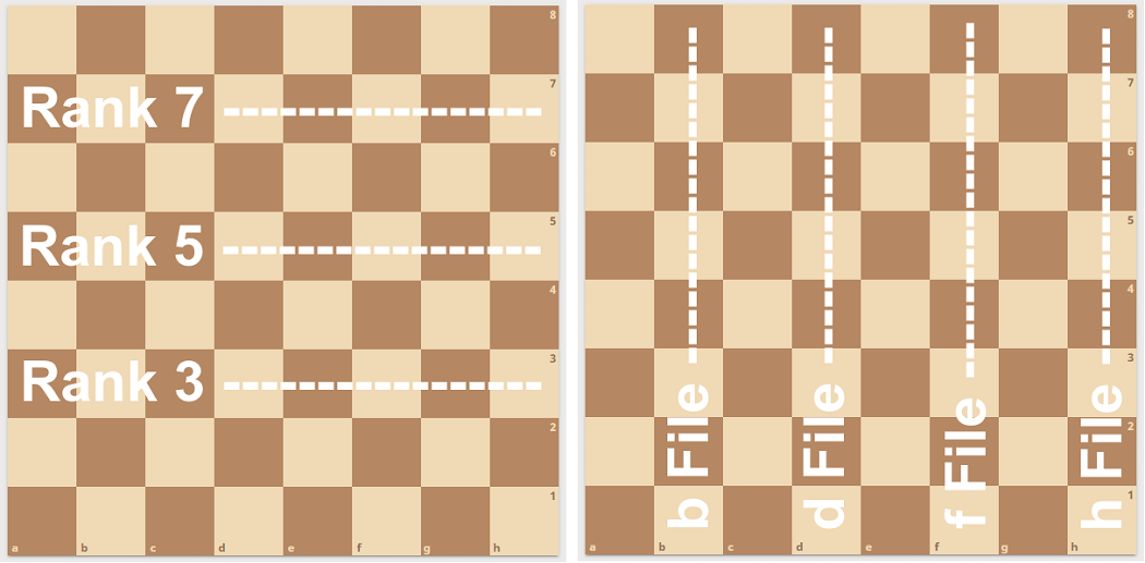 Chess Notation 003.png