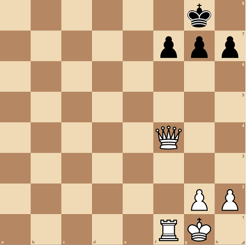 Chess Notation 018.png