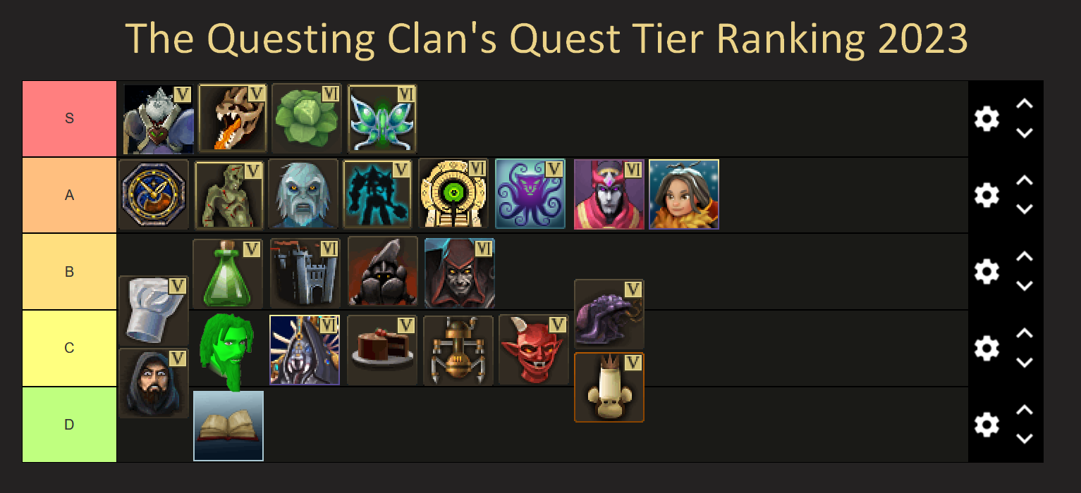 Quest Tier Ranking.png